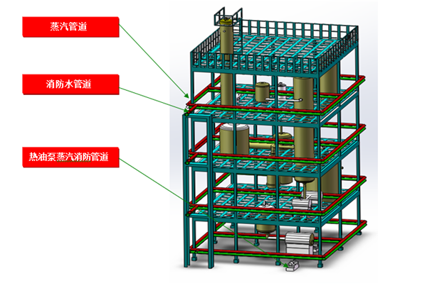 蒸汽（水霧）滅火裝置